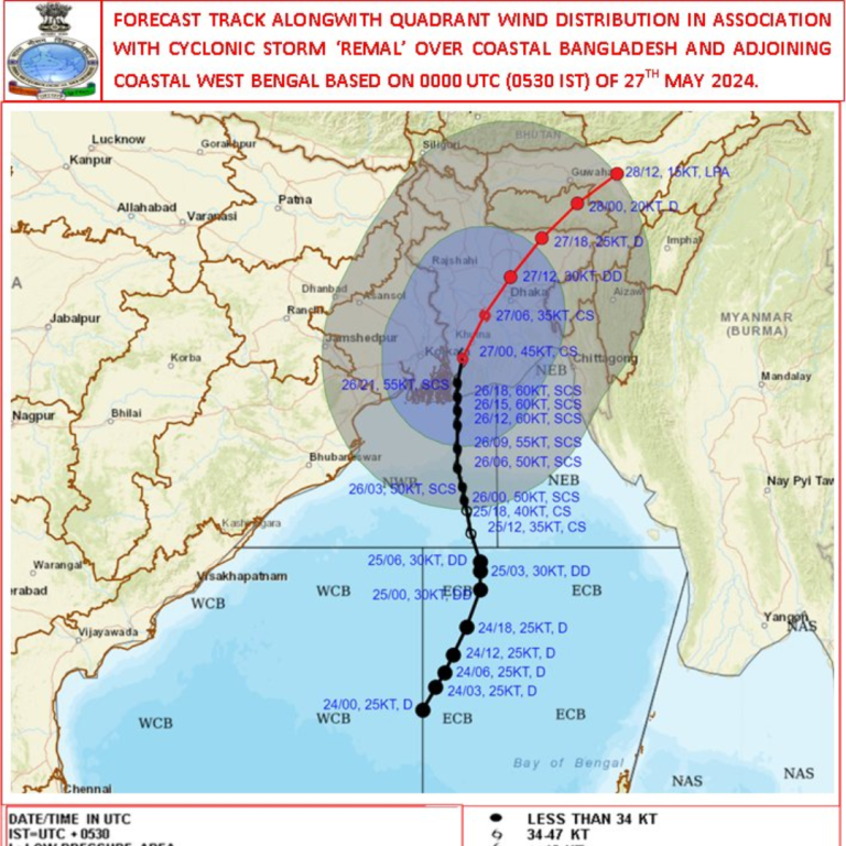 Cyclone Remal Hits Bengal, Bangladesh: Evacuations And Alerts Issued