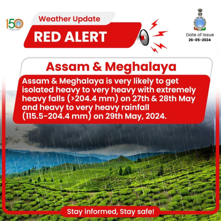 Assam Records Highest Temperature Amid Cyclone Remal